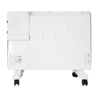 Конвектор Resanta OK-2000E, Белый 5