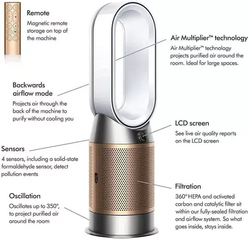Очиститель воздуха Dyson HP09 Purifier Hot+Cool Formaldehyde White / Gold