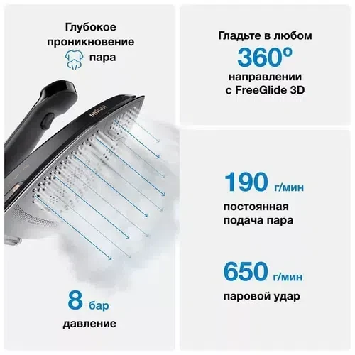 Утюг с парогенератором Braun IS7286BK CareStyle 7, Black 6
