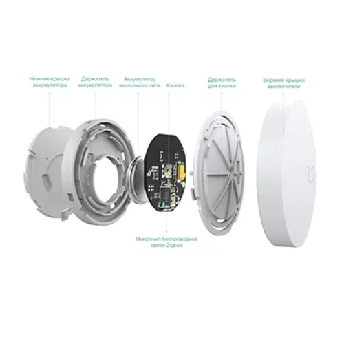 Беспроводная кнопка управления Xiaomi Mi Smart Home Wireless Switch, White