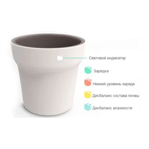 Xiaomi Smart Flower Pot Горшок 2