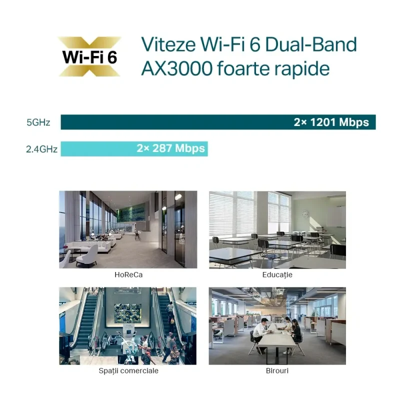 Wi-Fi 6 Dual Band Access Point TP-LINK "EAP650", 2976Mbps, MU-MIMO, Gbit Port, Omada Mesh, PoE+ 5