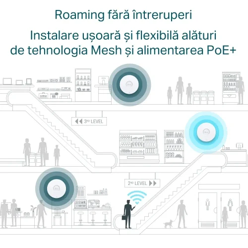 Wi-Fi 6 Dual Band Access Point TP-LINK "EAP653", 2976Mbps, MU-MIMO, Gbit Port, Omada Mesh, PoE+