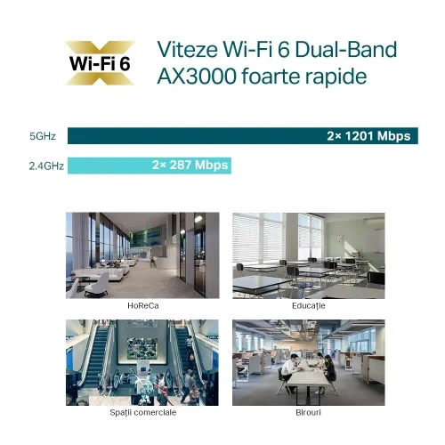 Wi-Fi 6 Dual Band Access Point TP-LINK "EAP653", 2976Mbps, MU-MIMO, Gbit Port, Omada Mesh, PoE+