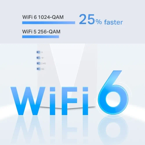 Wi-Fi 6 Dual Band Range Extender/Access Point TP-LINK "RE600X", 1800Mbps, Mesh