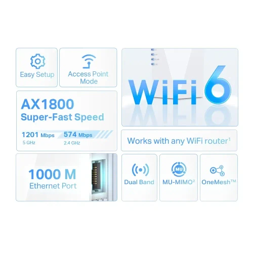 Wi-Fi 6 Dual Band Range Extender/Access Point TP-LINK "RE600X", 1800Mbps, Mesh