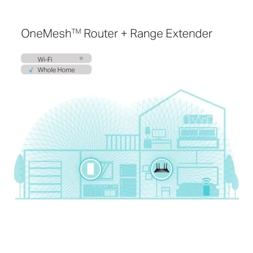 Wi-Fi 6 Dual Band Range Extender/Access Point TP-LINK "RE600X", 1800Mbps, Mesh