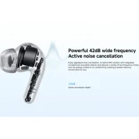 Căști fără fir Xiaomi Redmi Buds 8 Lite White 6