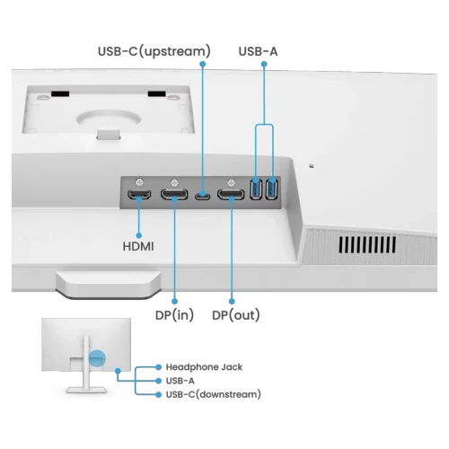 Монитор 31,5" BenQ GW3290QT, White
