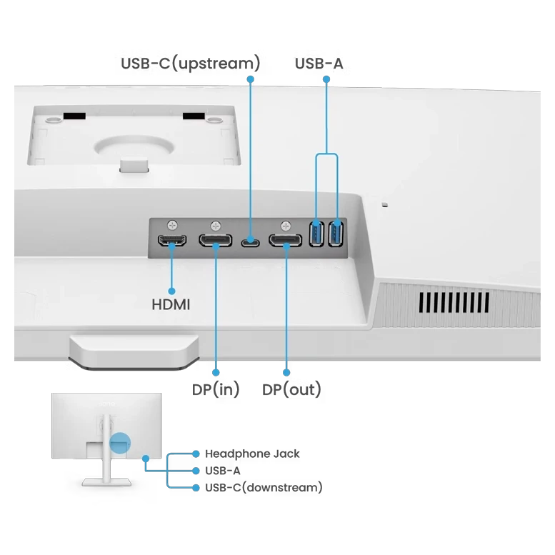Монитор 31,5" BenQ GW3290QT, White 6