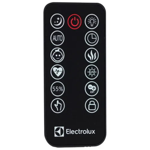 Увлажнитель воздуха Electrolux EHU-3310D
