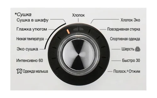 Стиральная машина LG F1496AD3