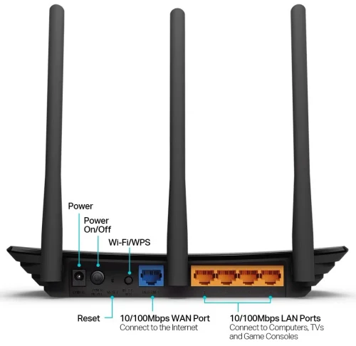 Беспроводной маршрутизатор Tp-Link TL-WR940N