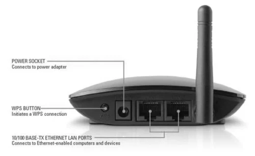 Точка доступа D-Link DAP-1155