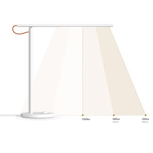 Настольная лампа Xiaomi Mi LED Desk Lamp EN 1S