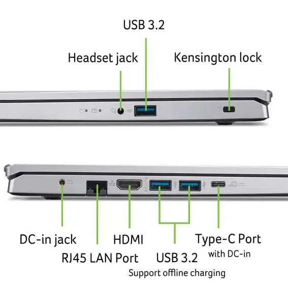 Ноутбук 15,6" ACER Aspire A315-44P (NX.KSJEU.00G) / AMD Ryzen 5 5500U / 16GB / 1TB SSD / Pure Silver